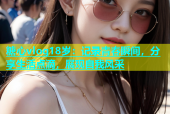 糖心vlog18岁：记录青春瞬间，分享生活点滴，展现自我风采